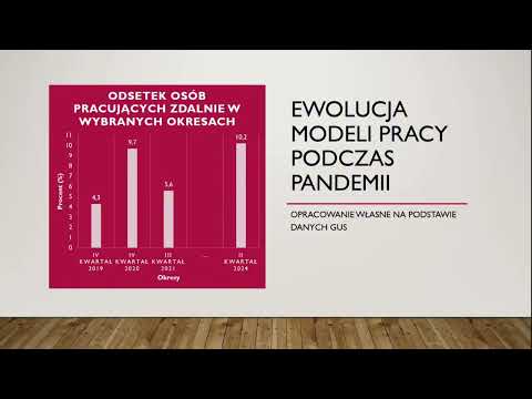 Rynek pracy w Polsce po pandemii COVID-19 – wyzwania prawne i ekonomiczne