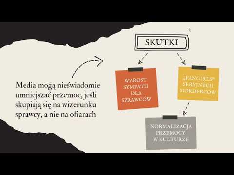 Między zbrodnią a charyzmą – efekt sympatycznego sprawcy w mediach